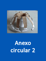 Anexo circular