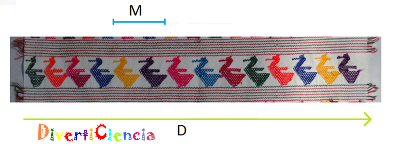 Simetr&iacute;a por traslaci�n